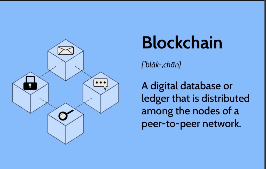 what is blockchain technology